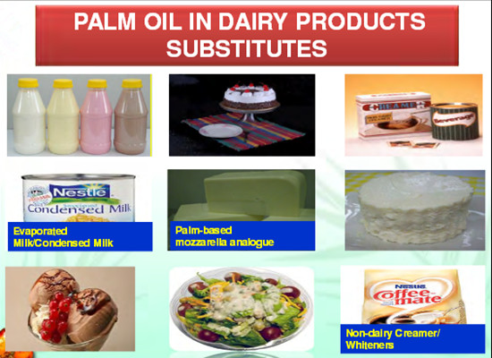 What is palm olein?