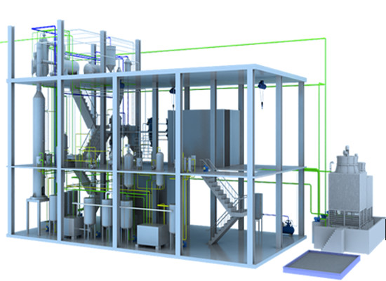 Palm oil fractionation plant technology