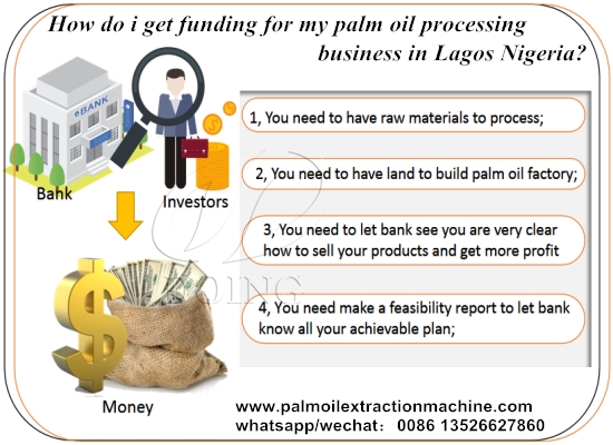 How do I get funding for my palm oil processing business in Lagos Nigeria?