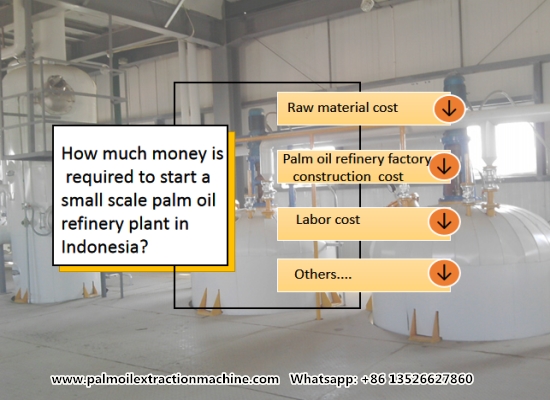 How much money is required to start a small scale palm oil refinery plant in Indonesia?