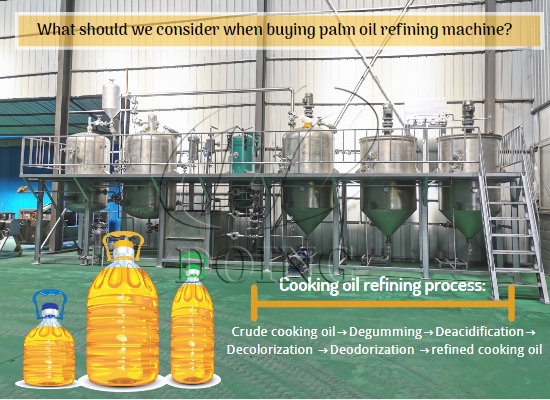 What should we consider when buying palm oil refining machine?