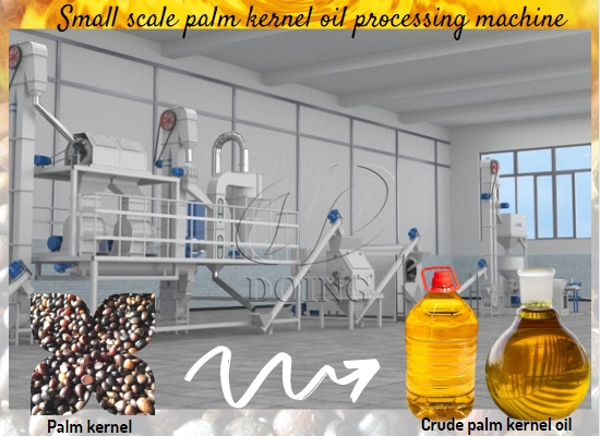 How is palm kernel oil produced?