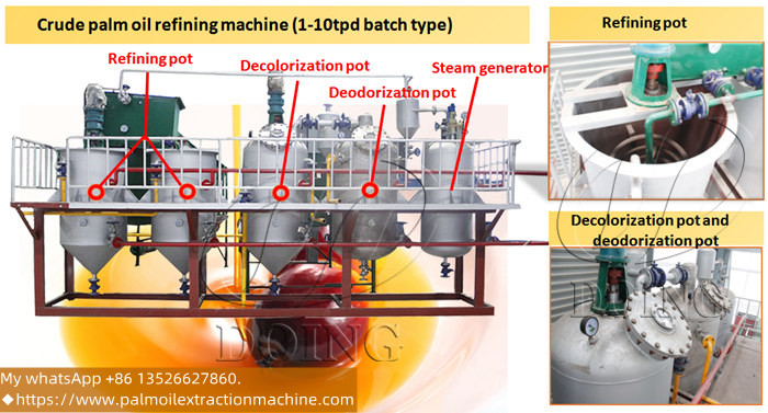 Batch type palm oil refinery machines.jpg