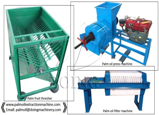 A Nigerian customer successfully purchased palm oil milling machines from Henan Glory Company's branch in Nigeria