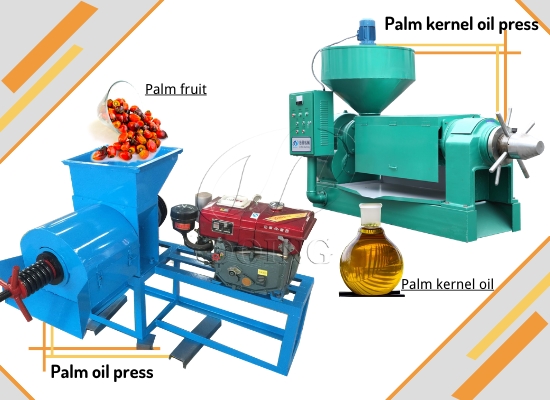 A customer from Jiangsu Province reached a cooperation with Glory Company on the purchase order of palm oil processing machines