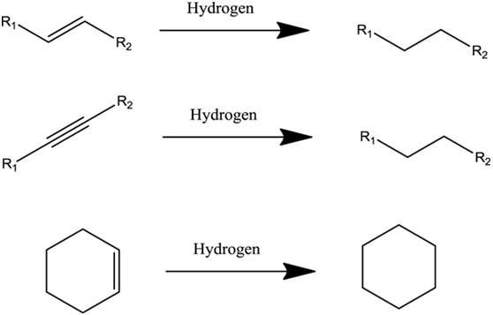 Hydrogenation of vegetable oil
