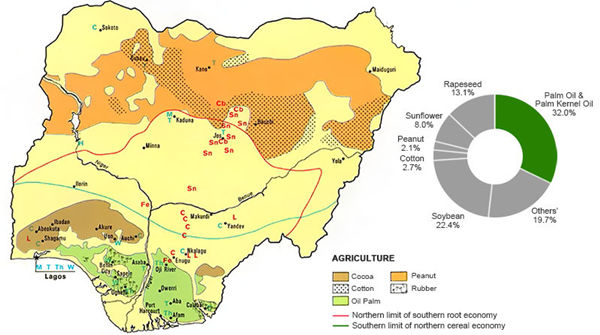 distribution of oil palm in Nigeria 