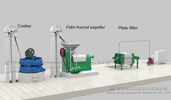 palm kernel oil production machine 