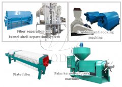 What is the full assembly for palm kernel oil processing?